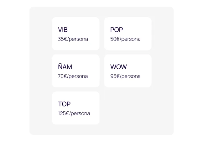 Tipos de experiencias